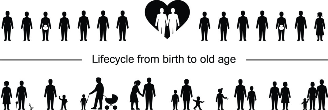 Silhouette figures depicting human lifecycle stages from birth to old age, with a heart symbol childhood
