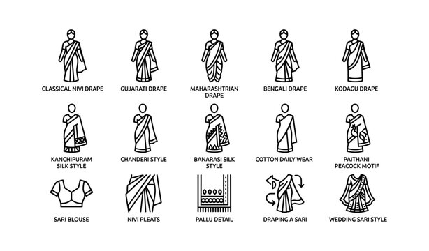 Sari drape and blouse icons showing regional styles and details