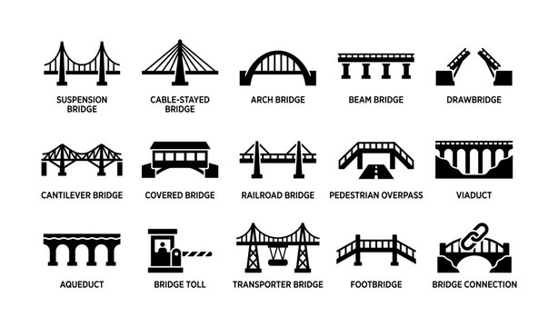 Various bridge type icons grid on white background