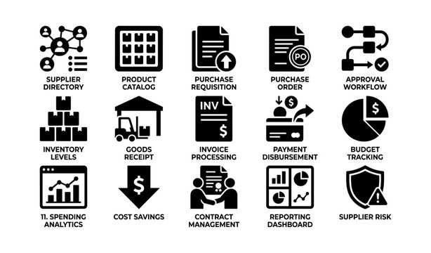 Procurement and purchasing icons showing supply chain and finance