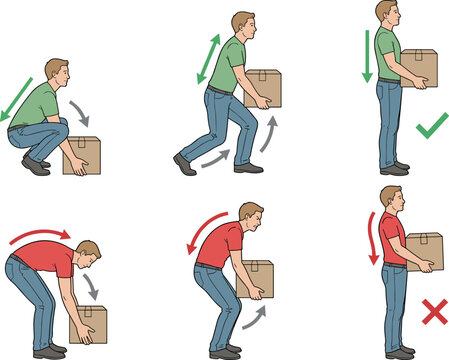 Proper vs Improper Manual Lifting Techniques for Back Safety and Workplace Ergonomics Training Illustrations