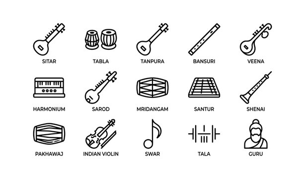 Indian classical instrument icons labeled with instrument names