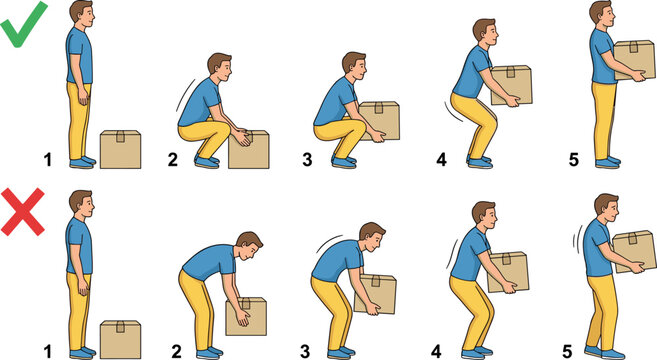 Correct and Incorrect Lifting Techniques Diagram Showing Proper Ergonomics and Back Safety Posture for Manual Handling, Warehouse Safety, and Health Education