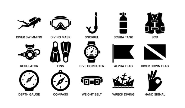Scuba equipment icons in labeled grid on white background