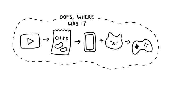 Hand drawn vector illustration showing a distraction chain with video, snacks, smartphone, cat and gaming symbols. ADHD lifestyle concept about losing focus, procrastination and jumping between activi