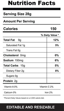 Snack Chips Nutrition Facts Label Vector Illustration, Serving Size 28g