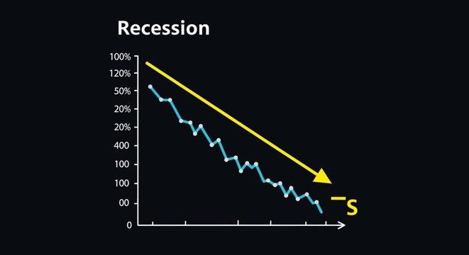 Recession Graph Showing Economic Downturn and Decline.