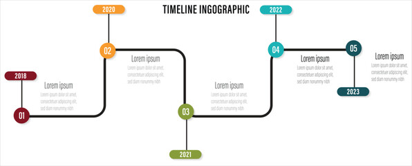 Naklejka premium Business timeline workflow infographics. Winding timeline infographic template with 5 milestones showing progression through multiple years with icons and text sections