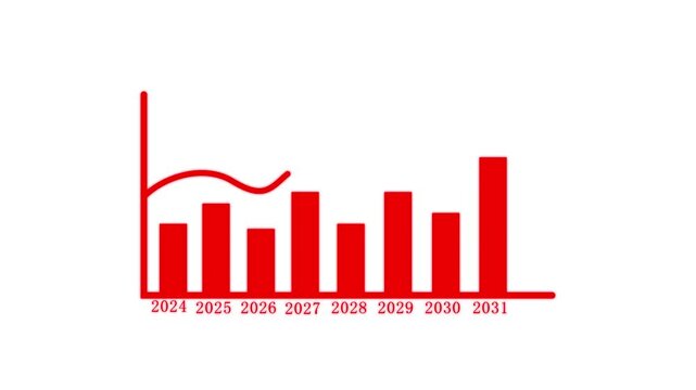 Animated Red Bar Chart and Growth Line Graph Showing Financial Forecast 2024 to 2031