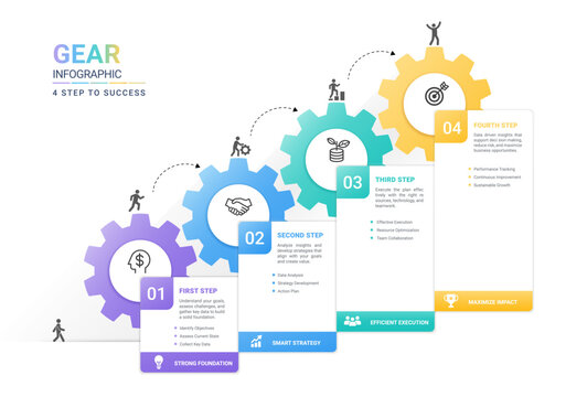Gear infographic template with 4 steps business process vector. Can be use diagram, timeline, workflow and background