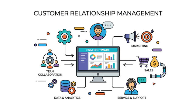 A colorful line art illustration showcasing various business icons connected to a central computer screen for customer relationship management software