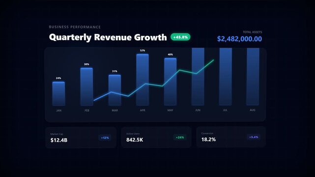 Dynamic digital interface visualizing quarterly revenue growth, ready for a 'play button' interaction to unveil evolving financial trends and key business metrics