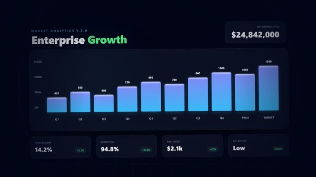 Enterprise Growth Chart Showing Upward Trend with Play Button Icon - Data Visualization and Analytics