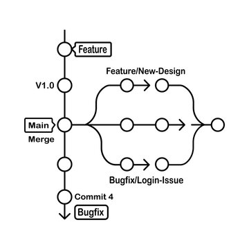 Git Repository Branching Code Icon. Vector icon design