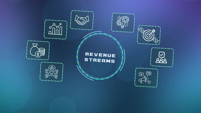 Multiple revenue streams and income diversification concept with icons for financial growth, profit maximization, and investment portfolio management.