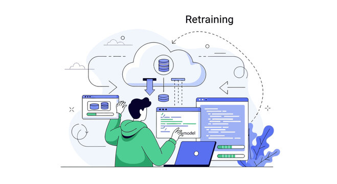 Person retraining cloud computing programming, digital learning, technology