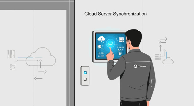 Man interacts with cloud server synchronization interface on wall panel