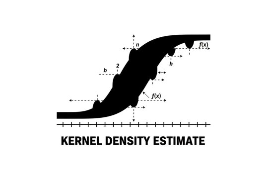 Kernel Density Estimate Visual: This abstract visual highlights the core principles of the kernel density estimate, a fundamental concept in data analysis.