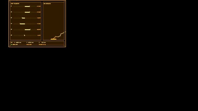 Amber Robotic Arm Telemetry Interface Element