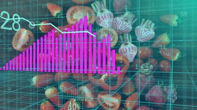 Data feed starting, red produce staying static while magenta histogram growing and visualizing data