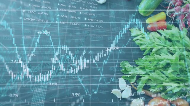 Market chart emerging, candles peaking falling percents updating over produce showing market trends