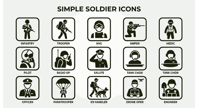 Simple Soldier Military Roles Icons Set