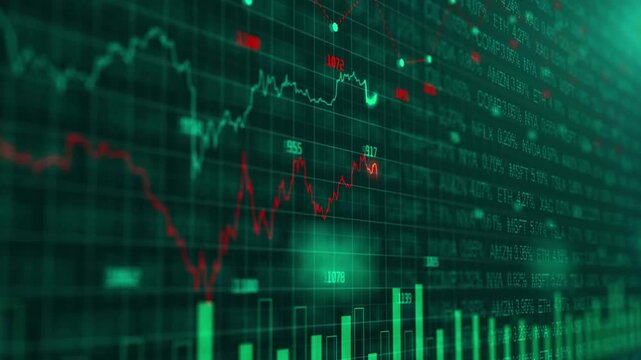 Stock market trading screen displaying dynamic financial charts and real time price fluctuations for global investments.