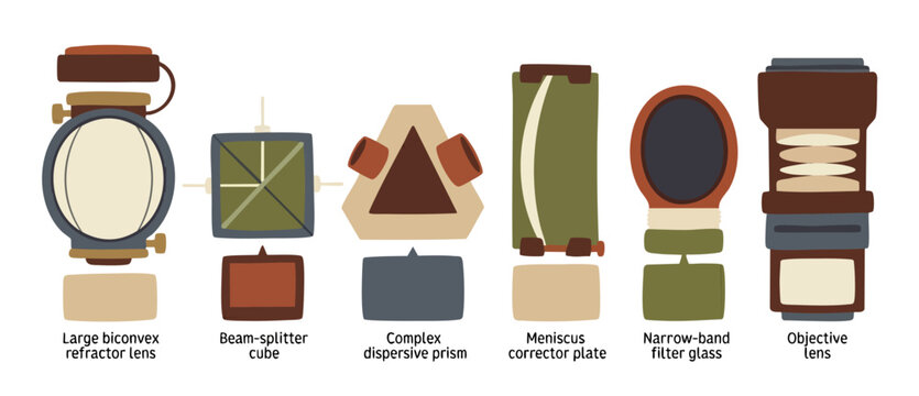 Optical Lenses and Prisms Set for Physics and Scientific Engineering Applications, Labeled Schematic Diagram Illustrating Scientific Optical Components, Vector Infographic Style Laboratory Equipment I