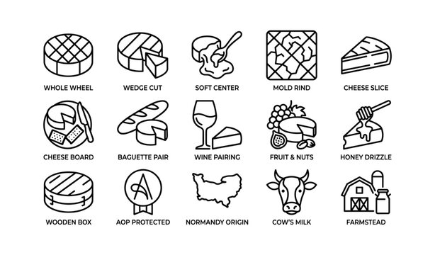 Assorted cheese and pairing icons arranged in grid