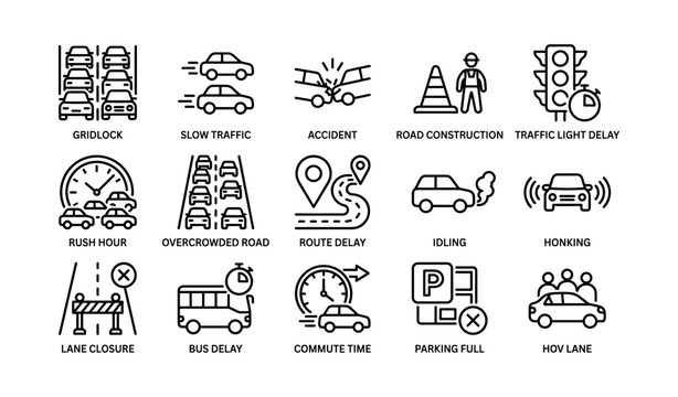 Multiple traffic congestion icons arranged in a labeled grid