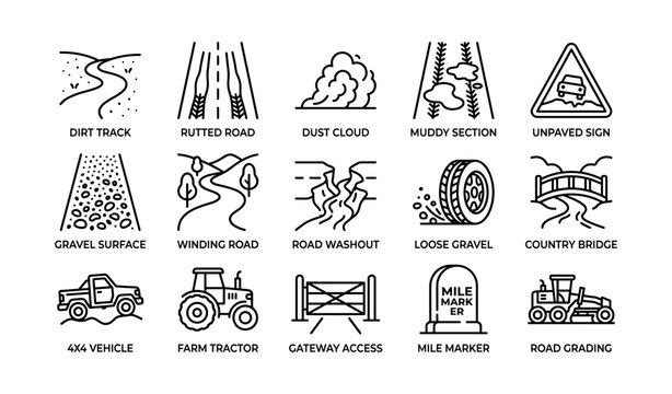 Unpaved road hazards and rural vehicle icons in grid