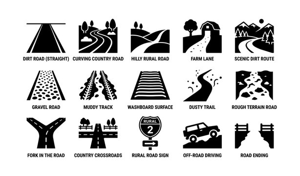 Rural road and terrain icons showing various off road routes