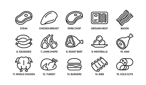 Meat and poultry icons showing cuts and products on white background