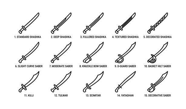Sword and saber icons showing various blade types on white background