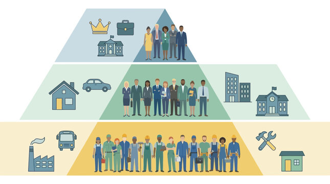Pyramid social class hierarchy with people icons and symbols