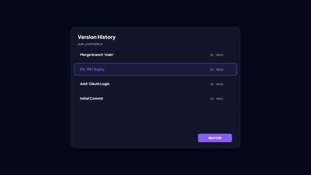 Code version control history interface showing restoration of branch and commit fixes