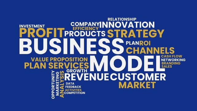 Strategic Business Model: A visually compelling word cloud, intricately designed with a strategic business model, which signifies the core elements, including profit, strategy, market.