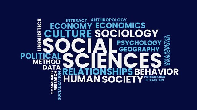 Exploring Social Sciences: A dynamic word cloud showcasing interconnected concepts, essential to understanding the complexities of human behavior, society, and the world around us.