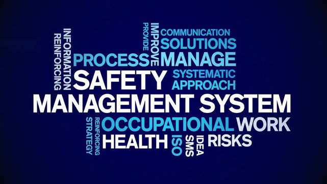 Safety Management System animated word cloud-text design animation tag kinetic typography seamless loop.