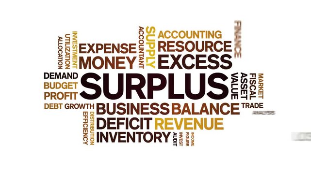 Surplus animated word cloud-text design animation tag kinetic typography seamless loop.