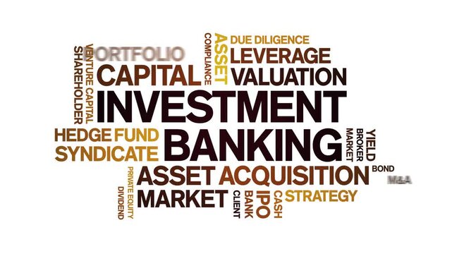 investment banking animated word cloud-text design animation tag kinetic typography seamless loop.