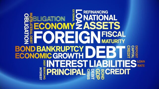 Foreign Debt animated word cloud-text design animation tag kinetic typography seamless loop.