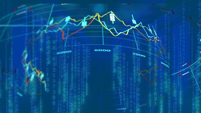 Digits cascading causing candles appearing while curved grid chart rotating and showing market dip