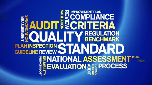 Quality Standard animated word cloud-text design animation tag kinetic typography seamless loop.