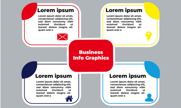 Core Business Framework