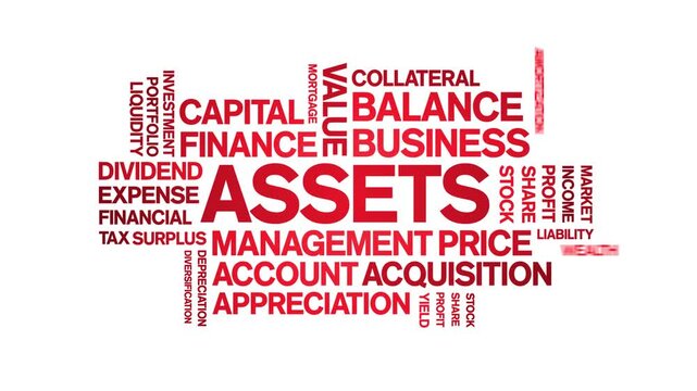 Assets animated word cloud-text design animation tag kinetic typography seamless loop.