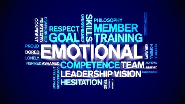 Emotional animated word cloud-text design animation tag kinetic typography seamless loop.