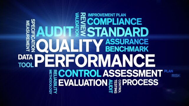 Quality Performance animated word cloud-text design animation tag kinetic typography seamless loop.