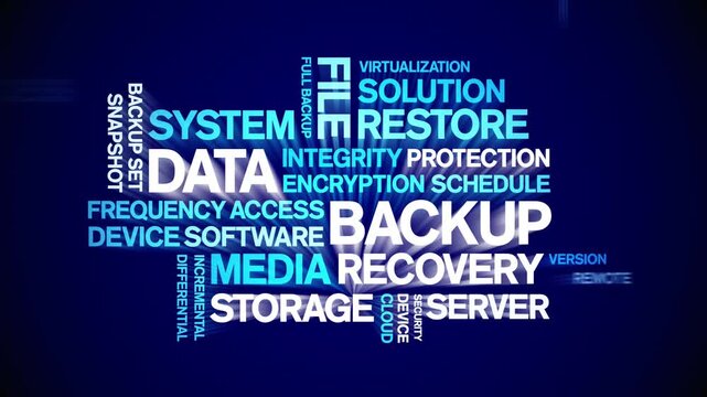 Data Backup animated word cloud-text design animation tag kinetic typography seamless loop.