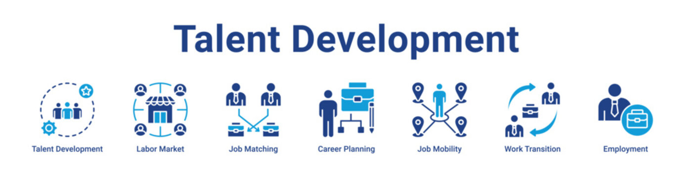 Talent Development Web Icon Banner and Collection